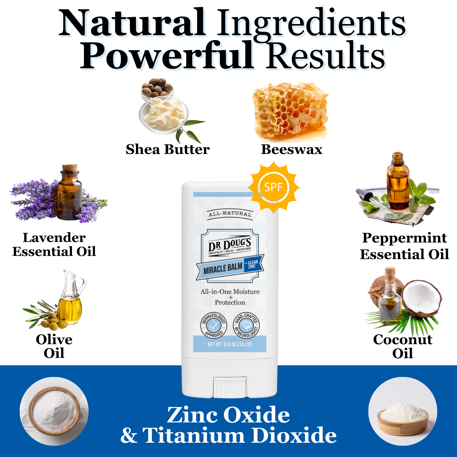 On-The-Go Toolkit | Travel Bundle – Dr. Doug's Balms