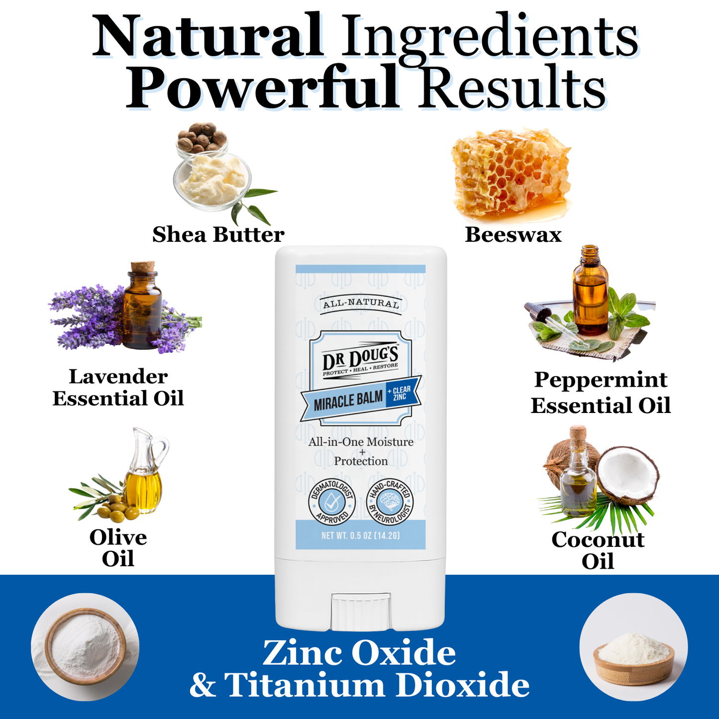 Dry Skin/Eczema Relief Toolkit