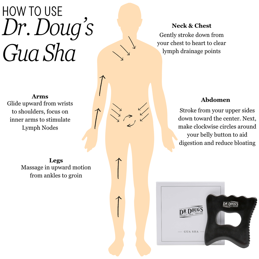 Skin Tightening & Recovery Toolkit – Transform Your Body, Elevate Your Wellness