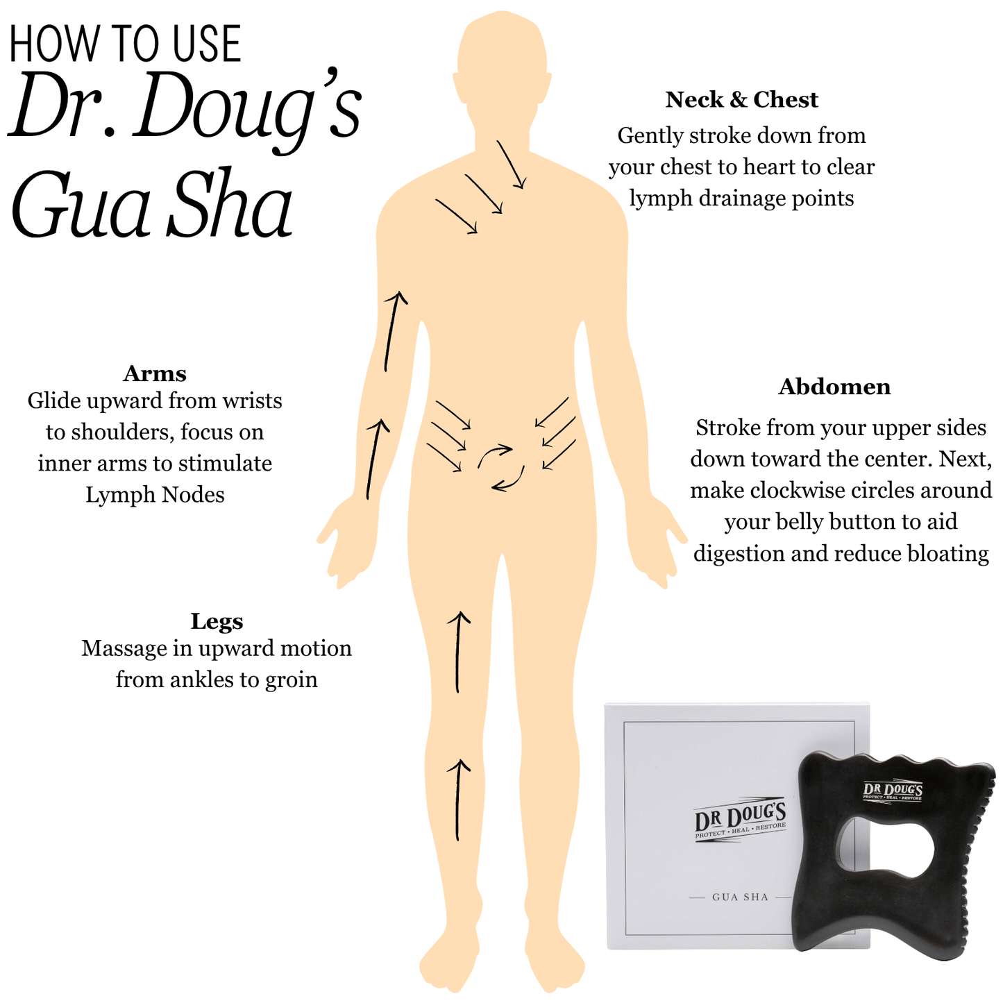 Skin Tightening & Recovery Toolkit – Transform Your Body, Elevate Your Wellness