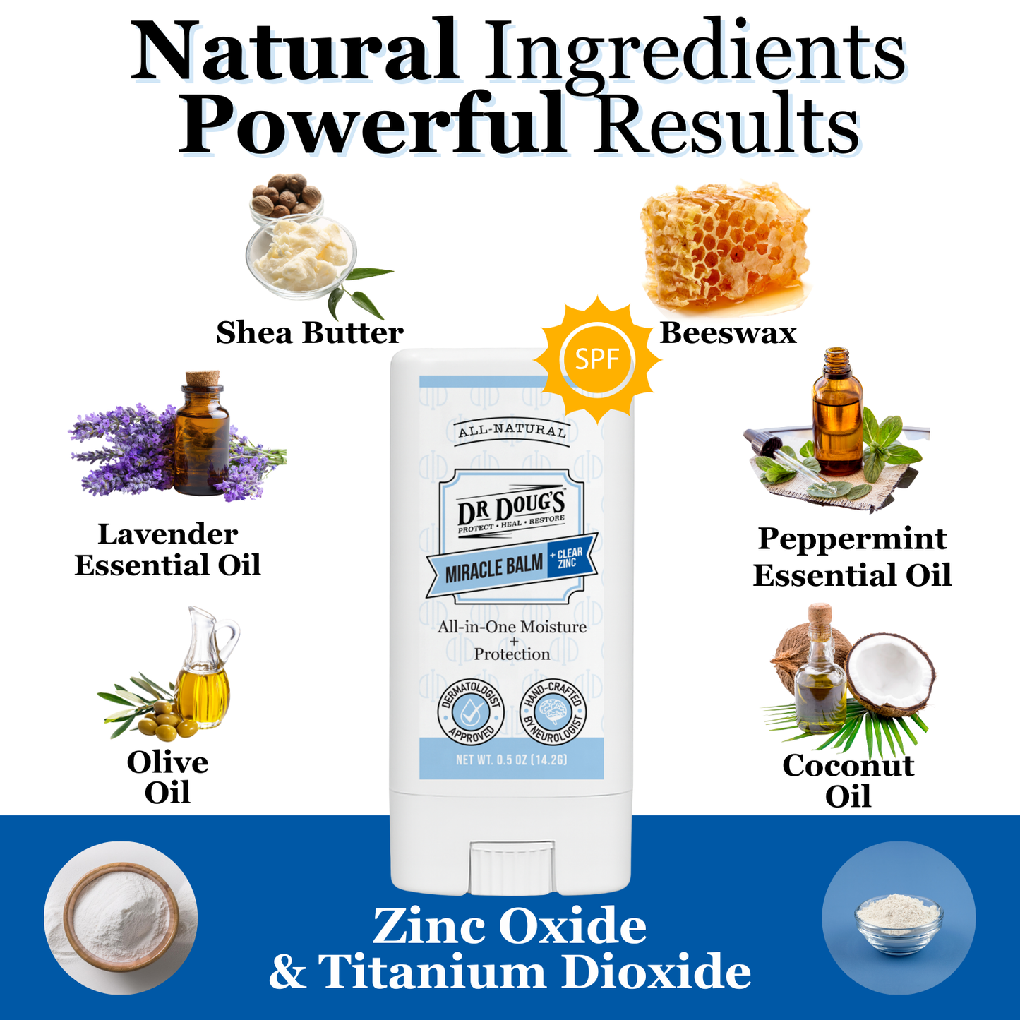 Athlete Essentials Toolkit