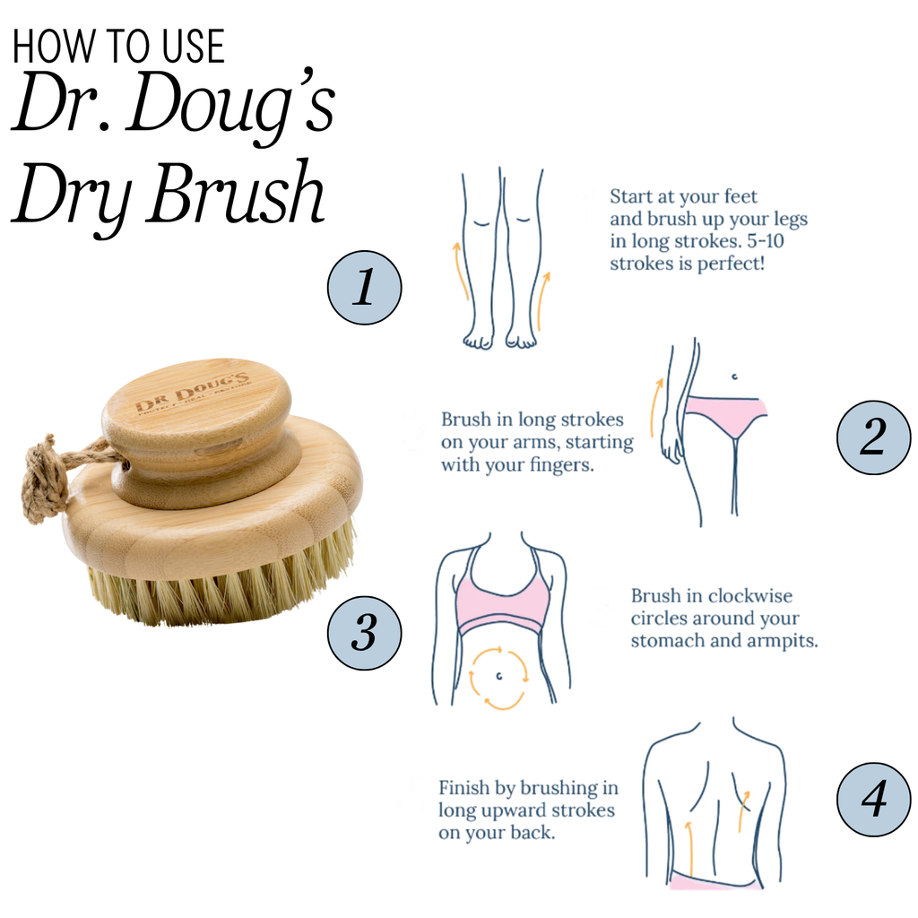 Skin Tightening & Recovery Toolkit – Transform Your Body, Elevate Your Wellness