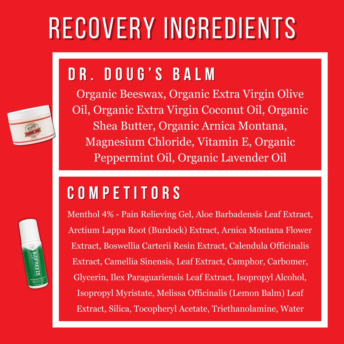 *NEW* Skin Tightening & Recovery Toolkit – Transform Your Body, Elevate Your Wellness